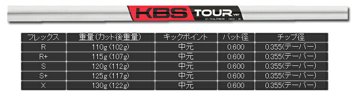 one2oneの軽撃区ゆるり KM-0107 + KBS C-TAPER【カスタムオーダー】｜アングル3