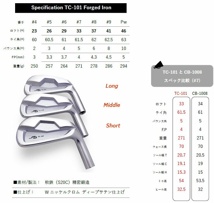 三浦技研(アイアン6本セット#5-PW)TC-101 + NSPRO MODUS3 105(モーダス)(日本シャフト)キャビティアイアン ミウラクラフトマンワールド ヘッドカスタム注文可能 Miura Golf