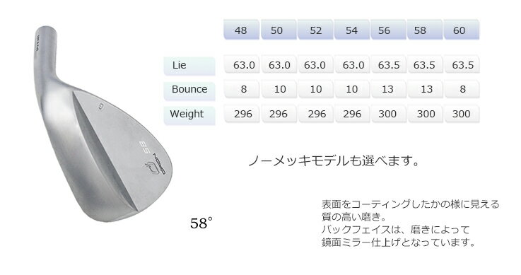 オライオン SPY-2 Type-G + Diamond Speeder【カスタムオーダー】 3