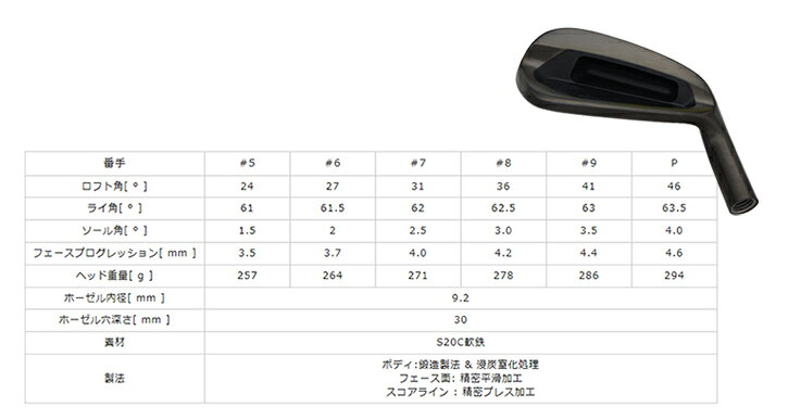one2oneのRODDIO(ロッディオ) MC Iron DLC + SteelFiber Private Reserve【カスタムオーダー】｜アングル3