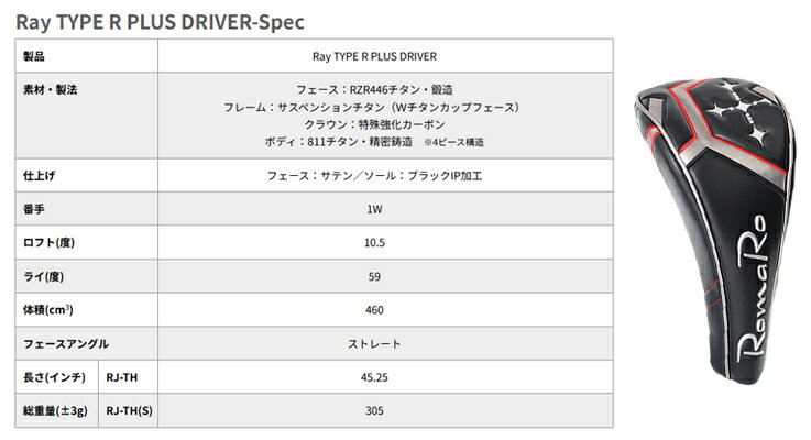 RomaRo(ロマロ) Ray TYPE R PLUS DRIVER/BLACK TUNE + T-SERIES【カスタムオーダー】 3