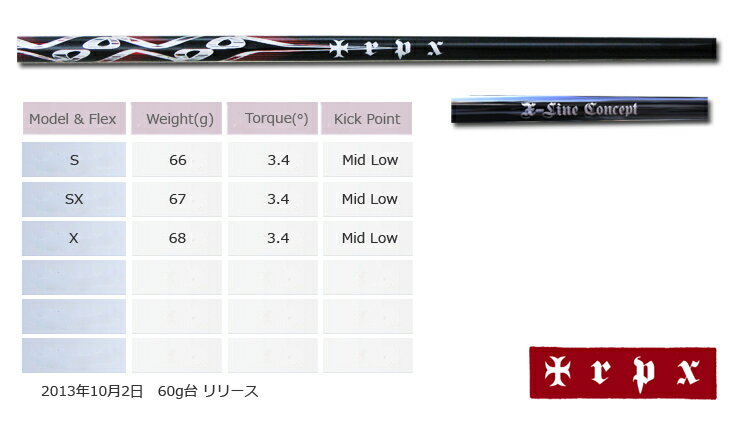 TRPX(トリプルエックス) X-Line(エックスライン) シリーズ ウッド用 シャフト