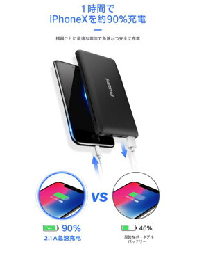 モバイルバッテリー PSE認証 安全安心 iPhone 大容量 10000mAh 5V 1A , 2.1A スマホ充電器 軽量 コンパクト Type-C入力 2台同時充電 急速充電 PSE認証済み iPhone/iPad/Android 各種対応 薄い 加熱ジャケット、ベストにも使える 電熱ジャケット 持ち運び便利