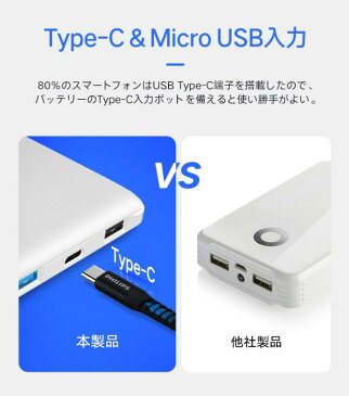 モバイルバッテリー PSE認証 安全安心 iPhone 大容量 10000mAh 5V 1A , 2.1A スマホ充電器 軽量 コンパクト Type-C入力 2台同時充電 急速充電 PSE認証済み iPhone/iPad/Android 各種対応 薄い 加熱ジャケット、ベストにも使える 電熱ジャケット 持ち運び便利