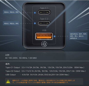 【Baseus】正規品 USB-C 急速充電器 3ポート pd 充電器 65W 急速充電器 GaN 窒化ガリウム USB充電器 ACアダプタ PD 急速充電 2C+A タイプc対応 同時に充電 折り畳み式 持ち運びに便利 海外対応 小型 PSE適合品 iphone12