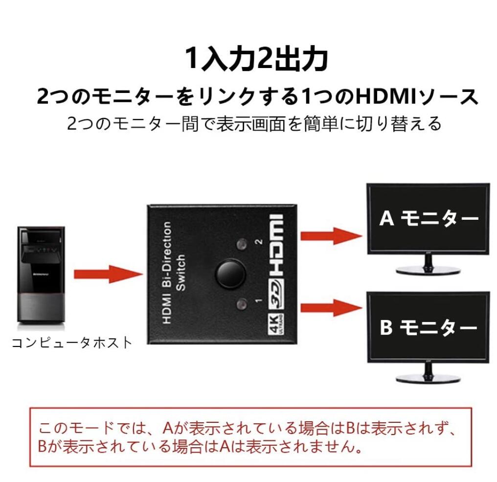 【改善版 双方向】HDMI分配器 HDMI切替器 hdmiセレクター 4K/3D/1080P対応 1入力2出力/2入力1出力 手動切替（同時出力不可） PS3/PS4/Nintendo Switch/Xbox/DVDプレーヤーなど対応 HDMI 分配器 1000円ポッキリ メール便送料無料 2