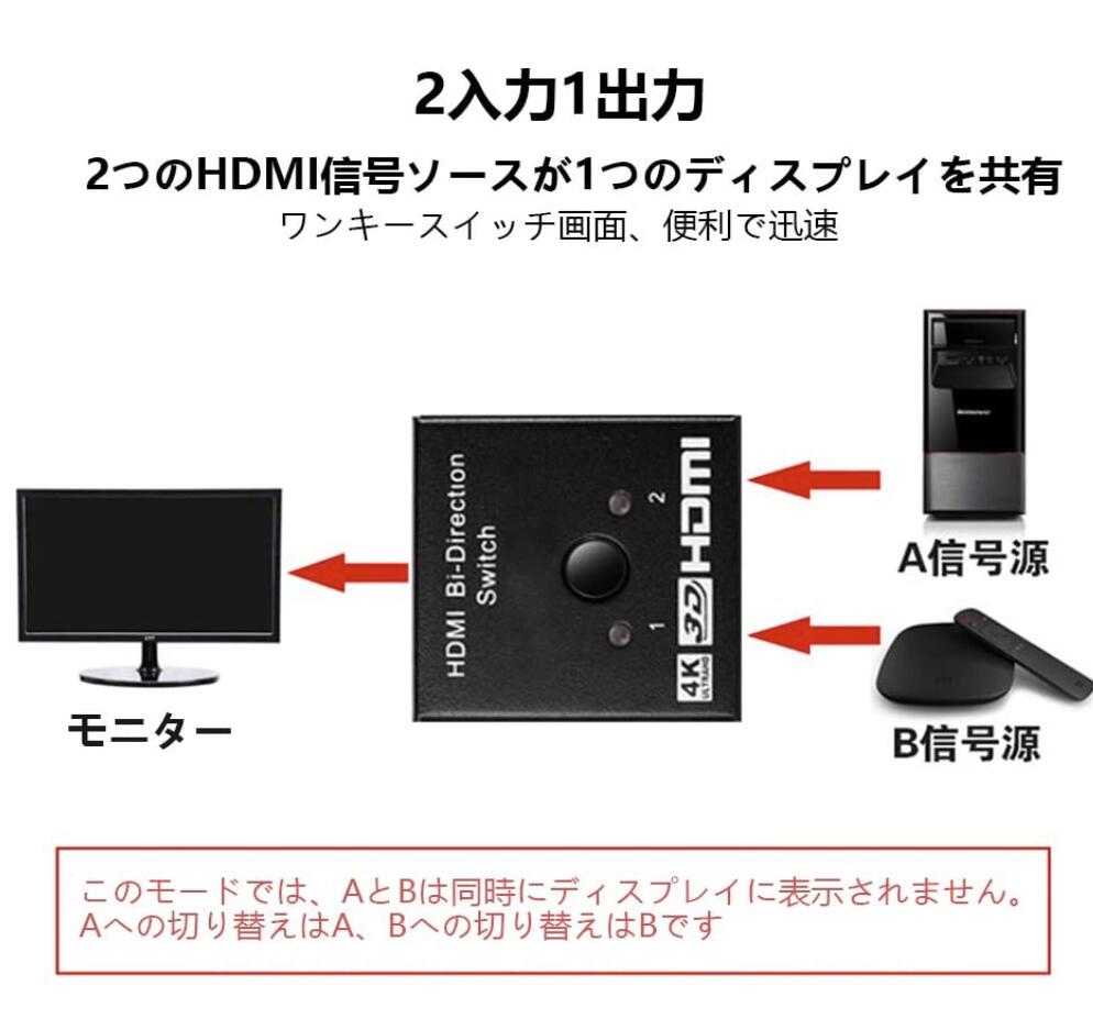 【改善版 双方向】HDMI分配器 HDMI切替器 hdmiセレクター 4K/3D/1080P対応 1入力2出力/2入力1出力 手動切替（同時出力不可） PS3/PS4/Nintendo Switch/Xbox/DVDプレーヤーなど対応 HDMI 分配器 1000円ポッキリ メール便送料無料 3