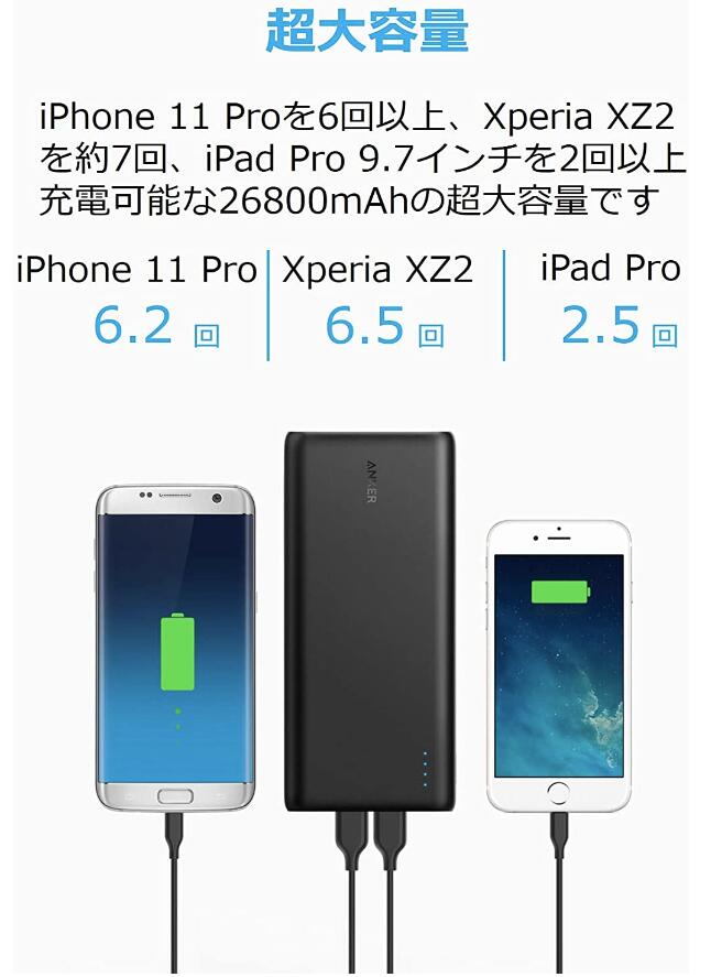 Anker PowerCore 26800 (26800mAh モバイルバッテリー) 【PSE技術基準適合/PowerIQ搭載/デュアル入力ポート / 3台同時充電】 iPhone/iPad/Android 他各種対応 (ブラック)