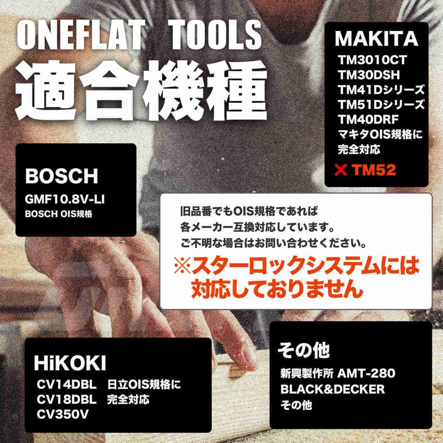 スクレーパー5枚セット52mmマルチツール替刃ケレン・切削用マキタ日立BOSCH互換品クイックリリースタイプ
