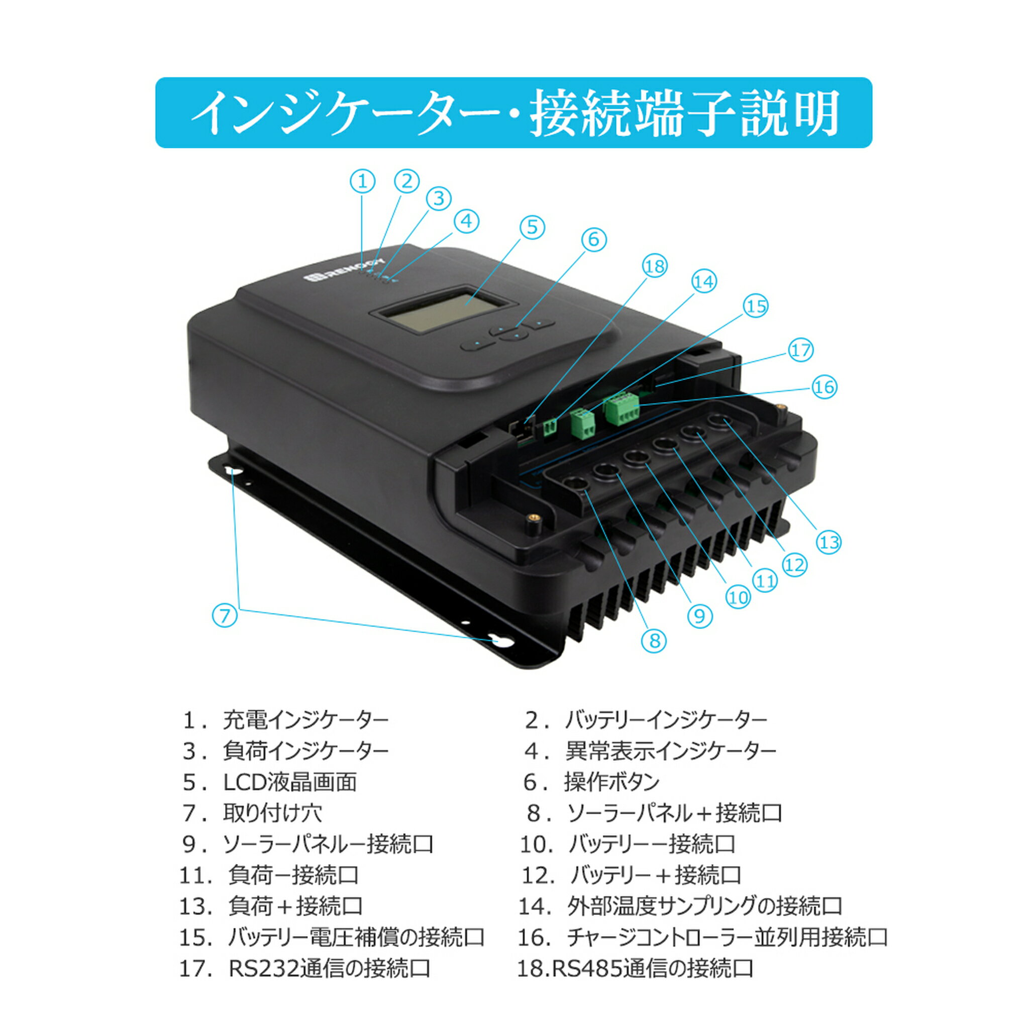 RENOGY ROVER LIシリーズ MPPT チャージコントローラー 60A レノジー RNG-RVR60 rng-rvr60 12V 24V 36V 48V 通用 3