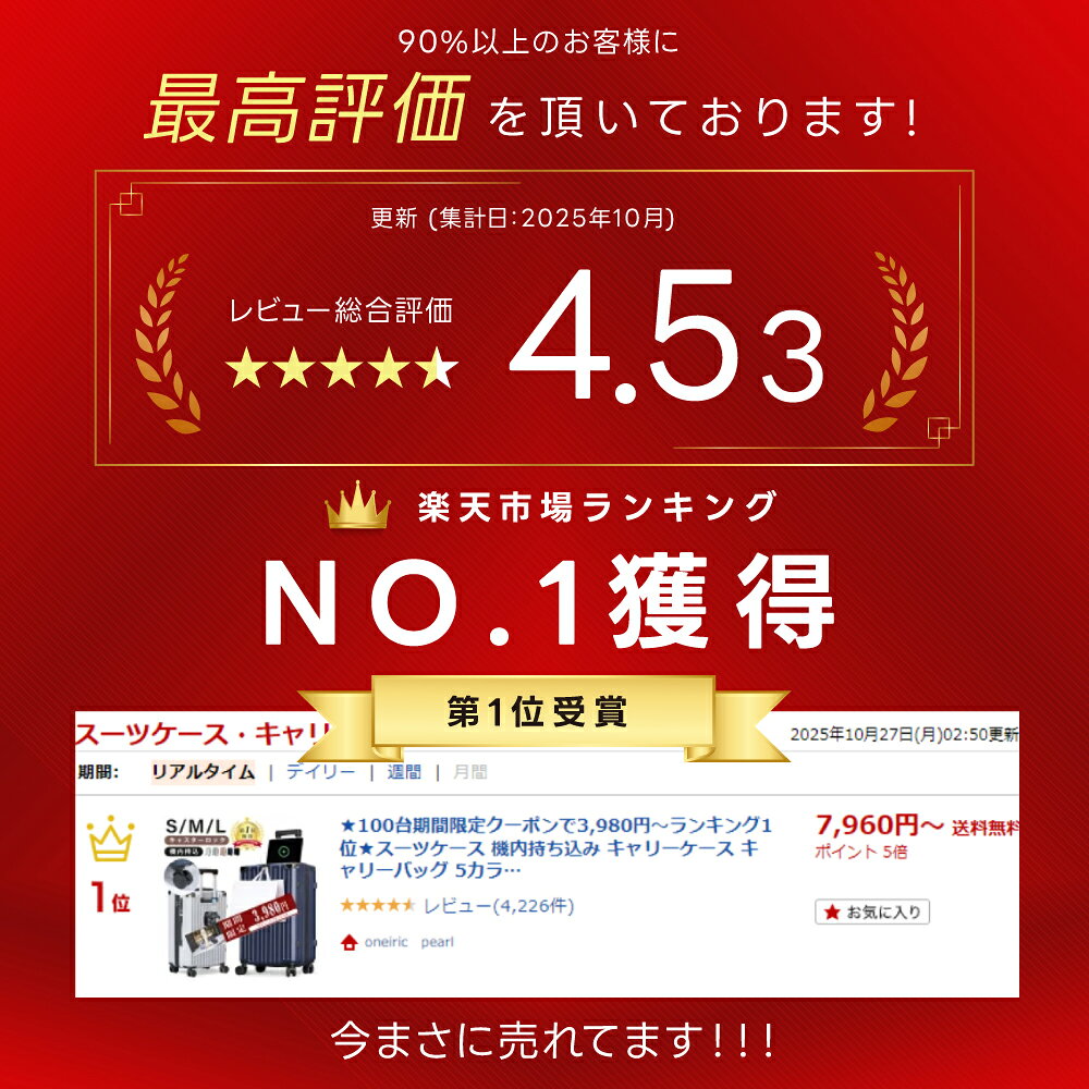 ★100台期間限定クーポンで3,980円〜ランキング1位★スーツケース 機内持ち込み キャリーケース キャリーバッグ 5（2枚目）