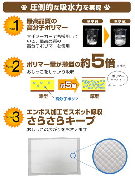 ワンモード ペットシーツ 厚型(レギュラー・ワイド・スーパーワイド)