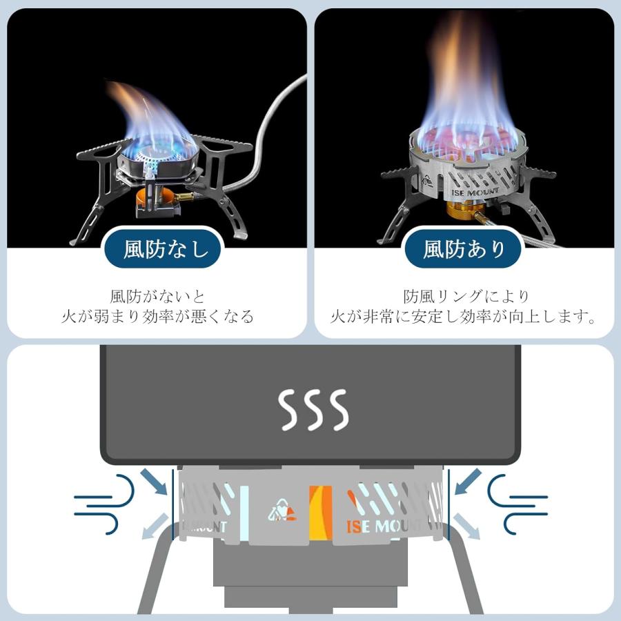 ���󥰥�С��ʡ� ���ɸ��� ��󥰾� ���ȡ������� ����ѥ��� ���� ¿����С��ʡ��б� �����С��ʡ� ������ ���ƥ�쥹���� ����С� M������