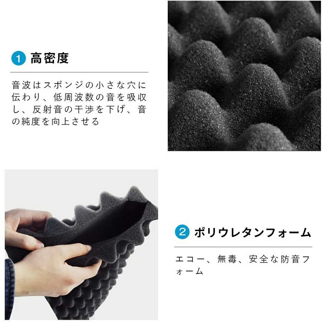 吸音材 防音シート 壁 波型 25*25*5cm 24枚 防音材 壁 吸音シート 緩衝材 ウレタンフォーム スポンジ 高密度 音楽計画 スピーカー背面制振緩衝材 クッション材 スタジオ 録音室 工事現場 防音対策 3