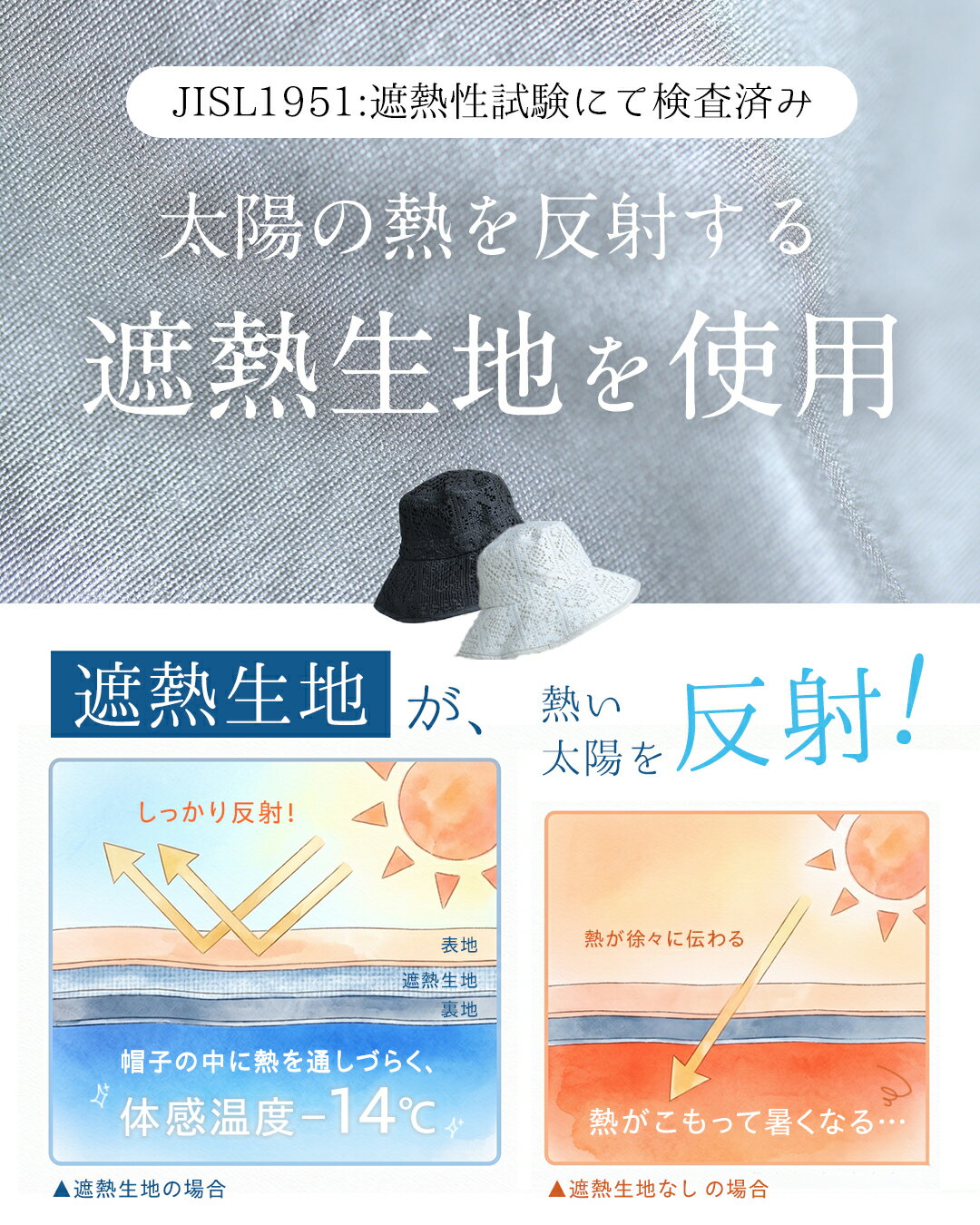 被るだけマイナス14℃ UVカット帽子