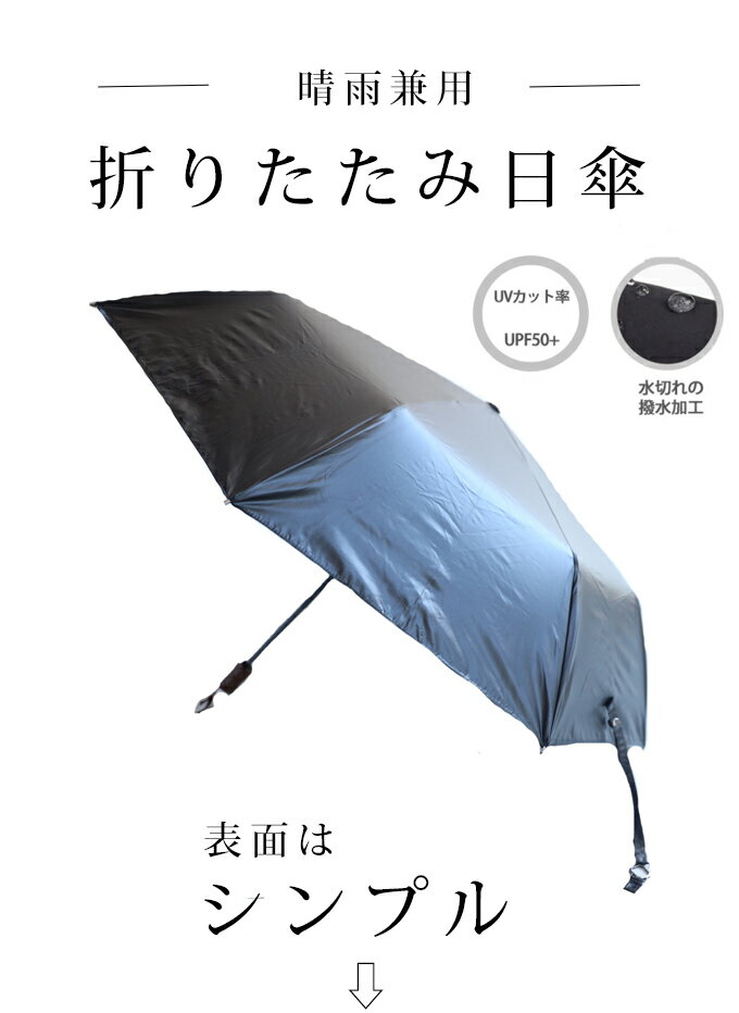 （ブルー）雨の日でも心晴れ。大輪の花咲く傘