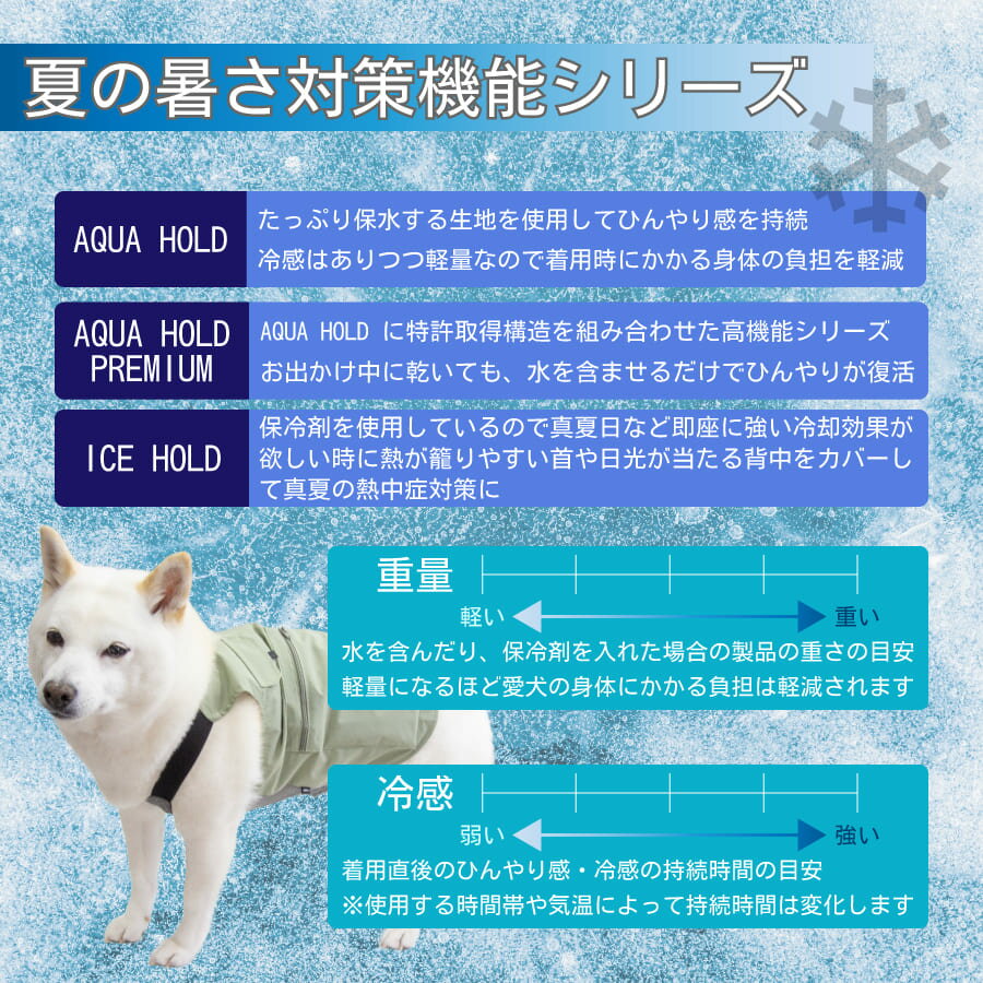 柴犬 帽子 キャップ 犬 熱中症対策 夏【ひんやりアクティブハット】 豆柴 中型犬 ...