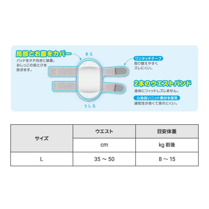 柴犬 中型犬【男の子のためのマナーホルダーActive L】 腰周り35～50cm 目安体重8～15kg おでかけ マーキング おもらし 介護 オス 男の子 マナーウェア マナー サニタリー