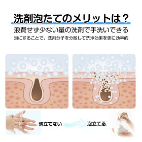 ソープディスペンサー自動シャンプー泡ボトルアルコール用おしゃれ手指消毒洗剤壁掛けオートディスペンサー2段階調整電池式噴霧器ウイルス対策350ml大容量非接触式食器用洗剤対応石鹸詰め替えIPX4防水仕様送料無料