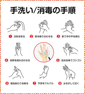 ソープディスペンサー自動シャンプー泡ボトルアルコール用おしゃれ手指消毒洗剤壁掛けオートディスペンサー2段階調整電池式噴霧器ウイルス対策350ml大容量非接触式食器用洗剤対応石鹸詰め替えIPX4防水仕様送料無料