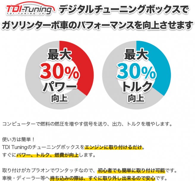 TDI-Tuning CRTD4 Petrol Tuning Box ガソリン車用 S80 2.5T 200PS＋Bluetooth 3