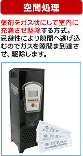 【ワンズのゴキブリ駆除!】見積もり無料!嫌なゴキブリでお困りなら害虫駆除のプロ！ワンズにお任せください！(大阪 京都 奈良 兵庫 限定 ごきぶり 駆除 防除 害虫 退治 居なくなる 殺虫 殺虫剤 ホウ酸団子 ごきぶりホイホイ ネズミ 捕り ねずみ 殺虫 スプレー)