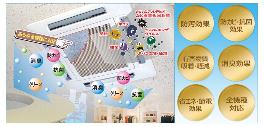 AT254�ե��륿����M��600��600mm�˶�̳�ѥ��������Ѷ�̳�ѡ���˼�����ݡ��ݽ����ե��륿�����쥹�ȥ�󡡰���Ź���������󡡲�ʴ���ٶݡ����ݡ�����pm2.5������������