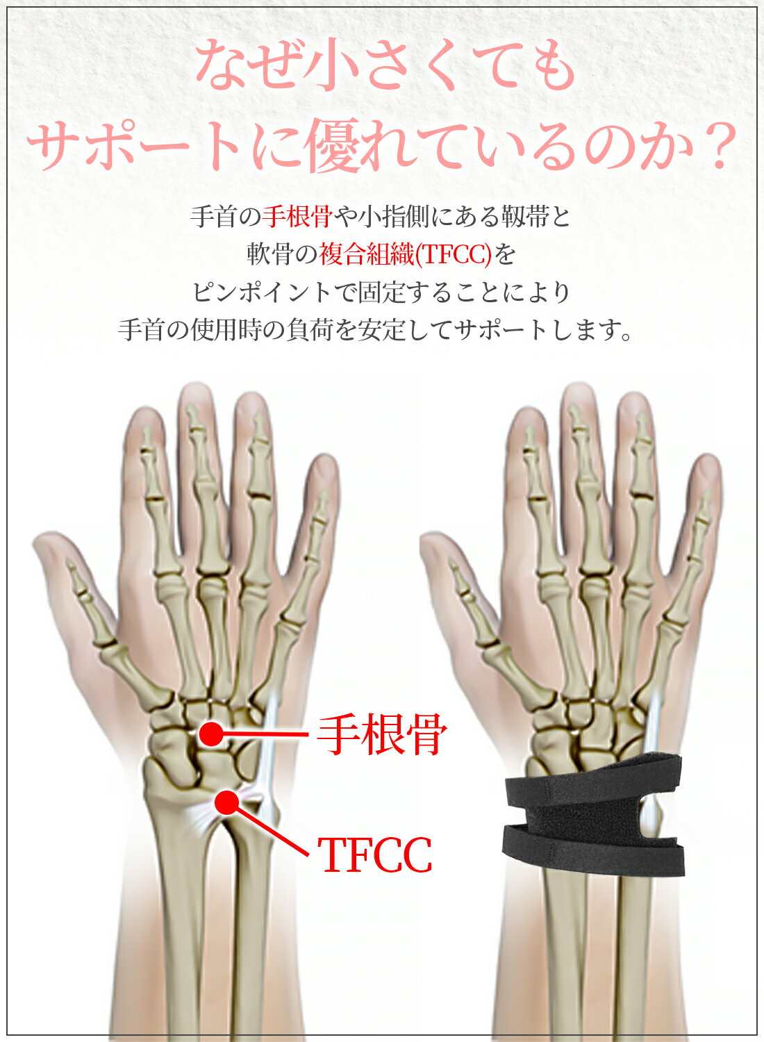 【トレーナー監修】手首サポーター TFCC スポーツ リストバンド 左右セット 手首用 薄手 男女兼用 手首保護 怪我予防