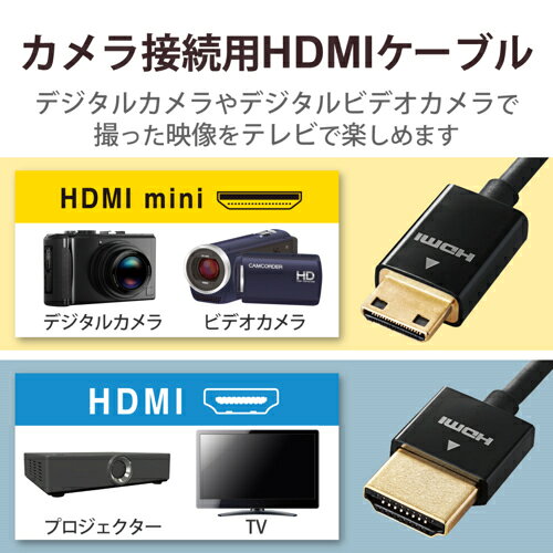 エレコム(ELECOM) DGW-HD14SSM15BK ブラック カメラ接続用HDMI Miniケーブル 1.5m