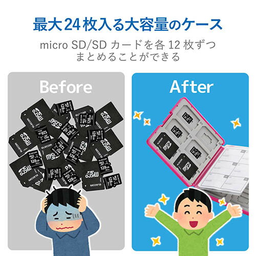 エレコム(ELECOM) CMC-SDCPP24PN ピンク SD/microSDカードケース プラスチックタイプ