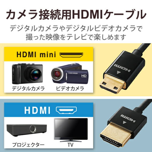エレコム(ELECOM) DGW-HD14SSM20BK ブラック カメラ接続用HDMI Miniケーブル 2m