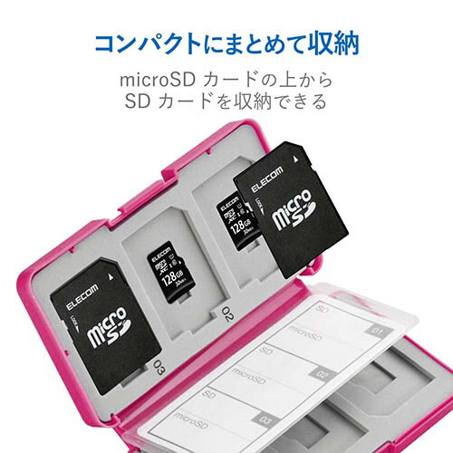 エレコム(ELECOM) CMC-SDCPP12PN ピンク SD/microSDカードケース プラスチックタイプ