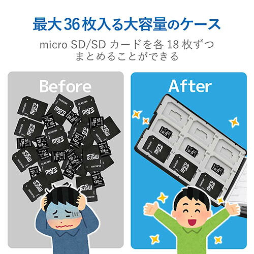 エレコム(ELECOM) CMC-SDCPP36BK ブラック SD/microSDカードケース プラスチックタ...