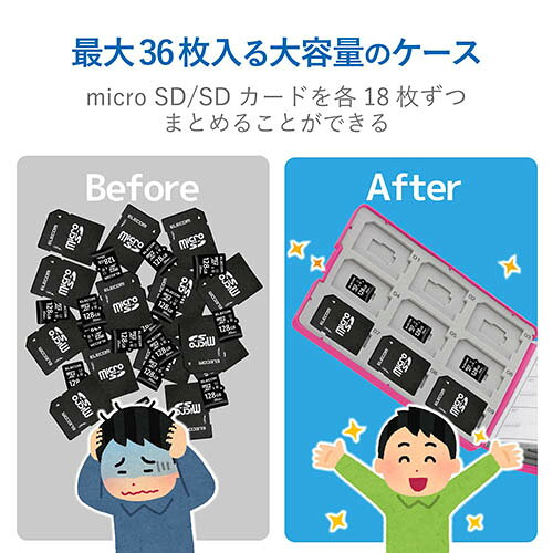 エレコム(ELECOM) CMC-SDCPP36PN ピンク SD/microSDカードケース プラスチックタイプ