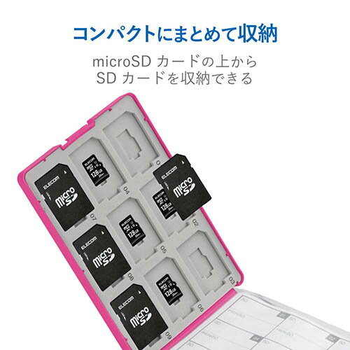 エレコム(ELECOM) CMC-SDCPP36PN ピンク SD/microSDカードケース プラスチックタイプ