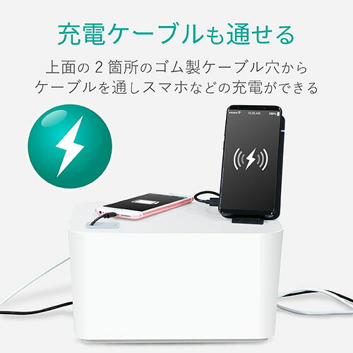 ���쥳��(ELECOM) EKC-BOX002WH �ۥ磻�� �����֥�ܥå��� 4�ĸ�