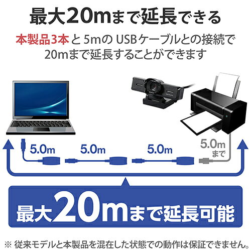 エレコム(ELECOM) USB2-EXC50...の紹介画像3