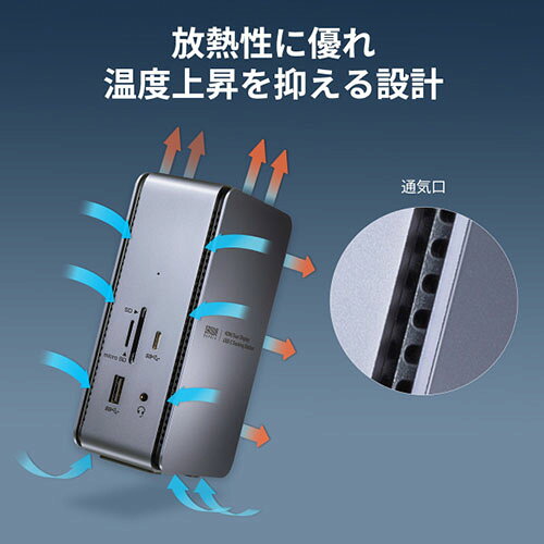����掠�ץ饤 USB-CVDK12 USB Type-C�ɥå��󥰥��ơ������ HDMI��2���̽����б� USBCVDK12