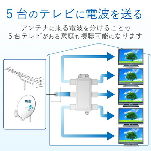DXアンテナ 5DMLS DXアンテナ 5分配器 5DMLS