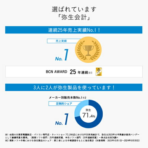 Arturia V Collection 11 Intro BOX(パッケージ版)