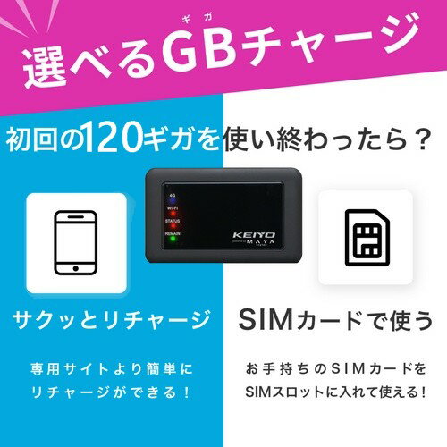KEIYO(ケイヨー) AN-S117V SIM契約不要 車載対応Wi-Fiルーター サクッとWi-Fi 初回120GB付