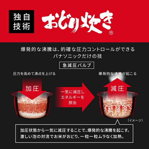 可変圧力IHジャー炊飯器 おどり炊き SR-N518D サムネイル3