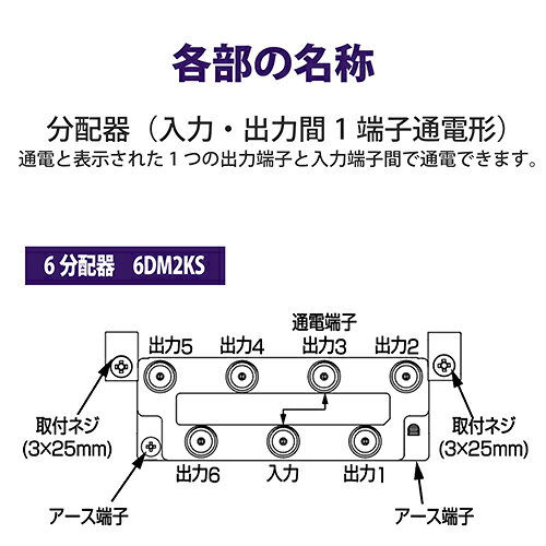DXアンテナ 6DM2KS 可動形6分配器