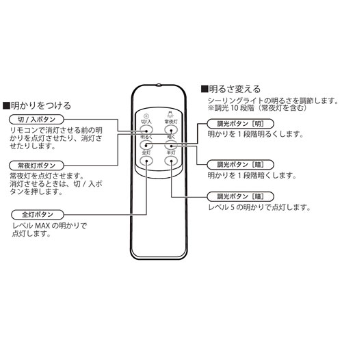 LEDシーリングライト 調光 6畳用 HLCL-600(K) シーリングライト 天井照明 照明 led...