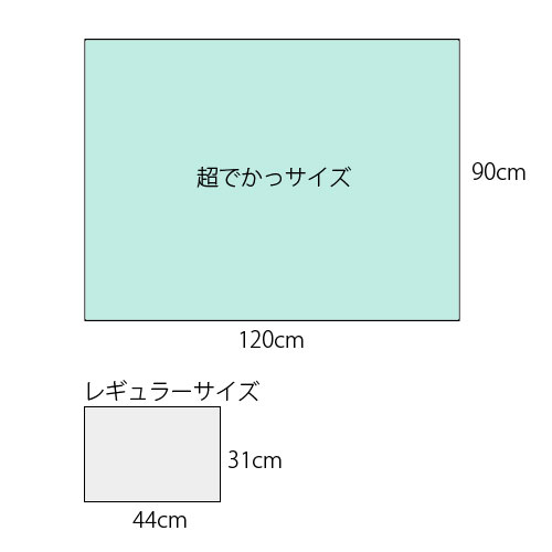 ペットシーツ 薄型 P.one サラ・シート 超でかっ！シート うす型 3枚