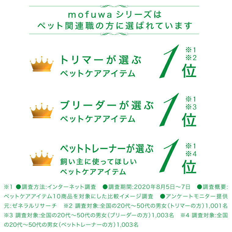 【25％オフ】犬 猫 かゆみ 乾燥 肉球荒れ 口臭などのケアに mofuwa スキンケア ミスト 300ml [ カイカイ 涙やけ 肉球 クリーム 保湿 熱中症 暑さ対策 痒み 止め 対策 耳 ニオイケア アイケア オールインワン 無香料 無添加 ノンアルコール 膿皮症 マラセチア 獣医師推奨]