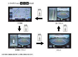 ワントップ/OneTopスズキ車用全方位モニター変換アダプター(純正全方位モニター付車用)TPS060BA
