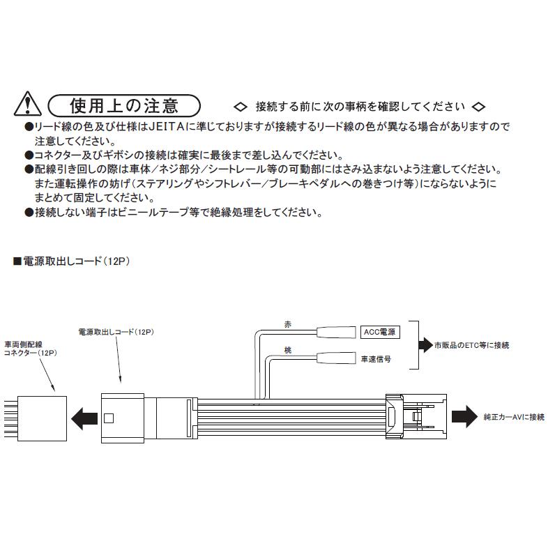 ���ȥå�/OneTop ���������Ÿ���Ф������ɡ�12P��TPN100DC