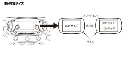 取付サイズ