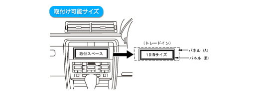GE-AU103